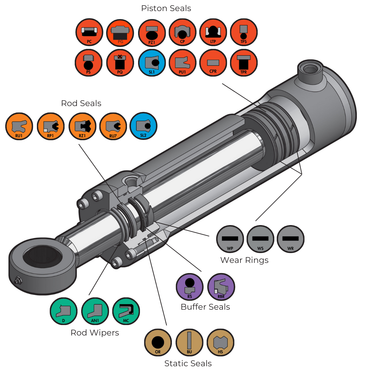 2024 Black Hawk Seals Catalog